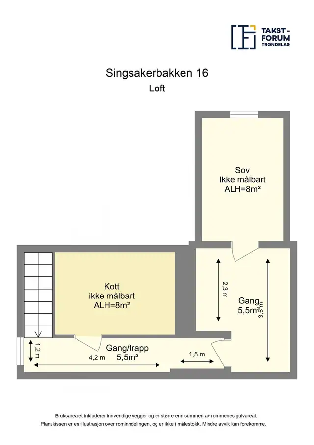 Plantegning